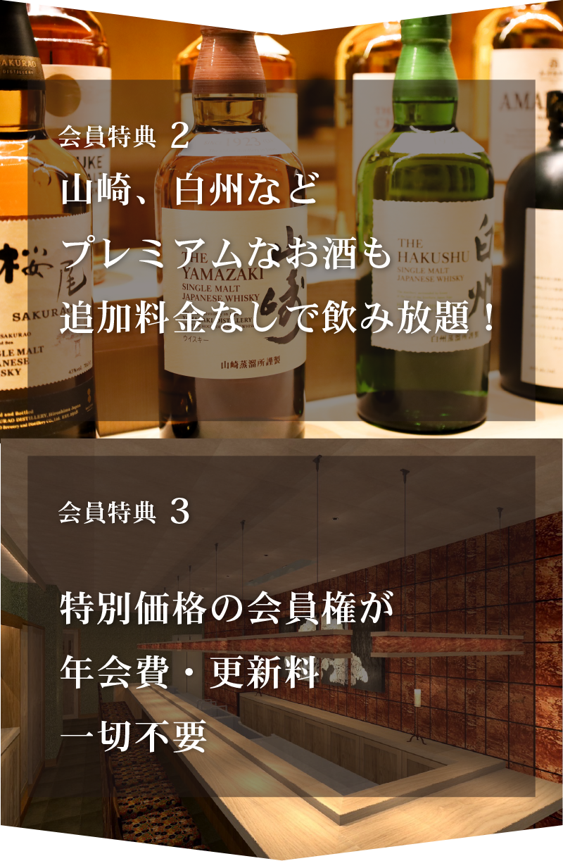 会員特典２～５